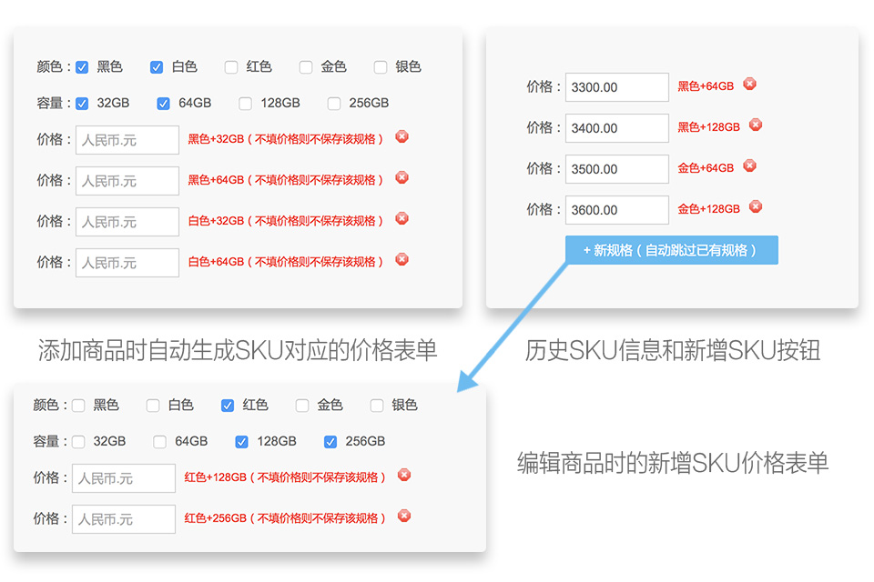 商城網(wǎng)站開發(fā)過(guò)程中遇到的商品多屬性多規(guī)格的難題