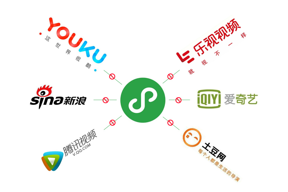 小程序禁止調(diào)用部分站外資源