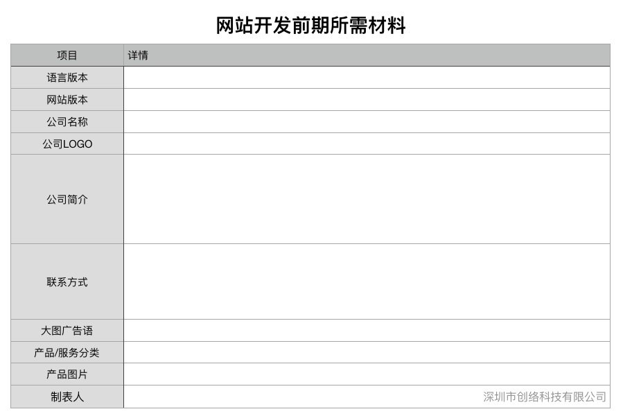 網站定制開發(fā)前需要準備哪些基本材料