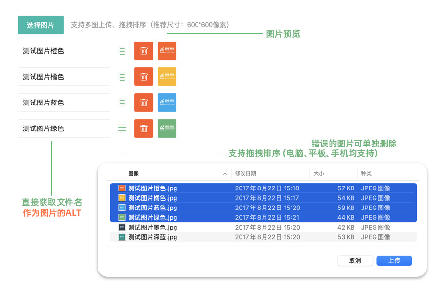 2025版網(wǎng)站后臺(tái)多圖上傳功能簡介
